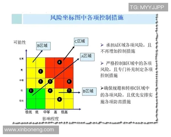 图尔与特鲁瓦对决分析及双方近期状态评估